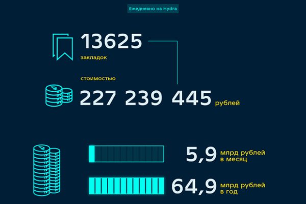 Что случилось с кракеном маркетплейс