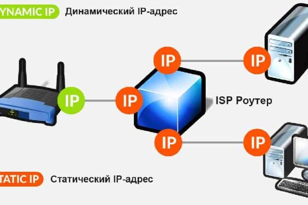 Кракен 9 at